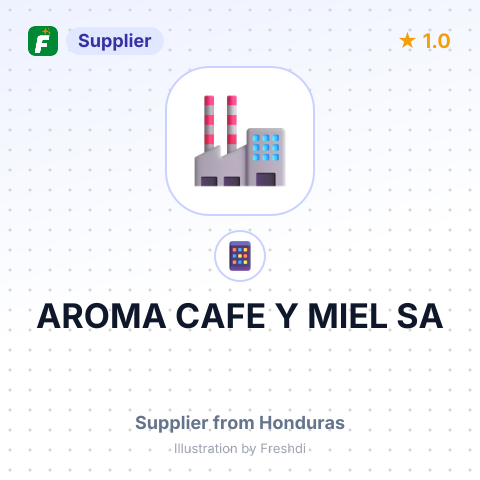 AROMA CAFE Y MIEL SA – summary card, no photo uploaded yet