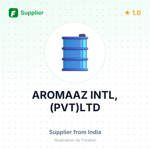 AROMAAZ INTL,(PVT)LTD – summary card, no photo uploaded yet