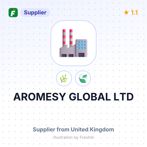 AROMESY GLOBAL LTD – summary card, no photo uploaded yet