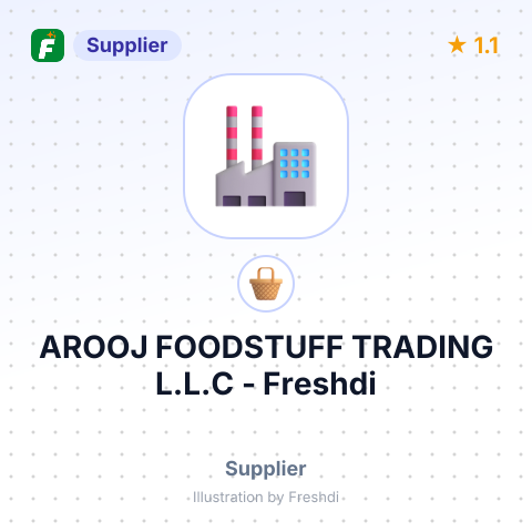 AROOJ FOODSTUFF TRADING L.L.C – summary card, no photo uploaded yet