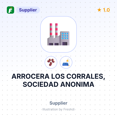 ARROCERA LOS CORRALES, SOCIEDAD ANONIMA – summary card, no photo uploaded yet