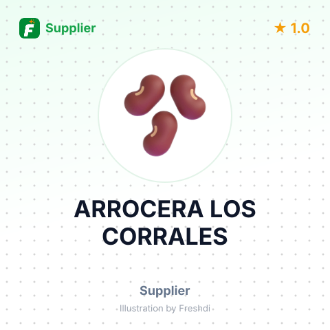 ARROCERA LOS CORRALES – summary card, no photo uploaded yet