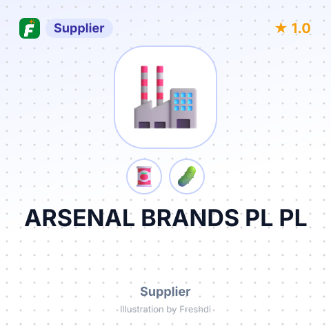 ARSENAL BRANDS PL PL – summary card, no photo uploaded yet
