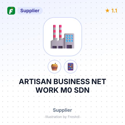 ARTISAN BUSINESS NET WORK M0 SDN – summary card, no photo uploaded yet