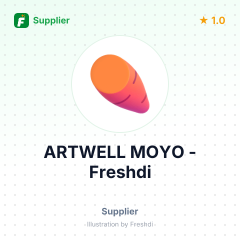 ARTWELL MOYO – summary card, no photo uploaded yet