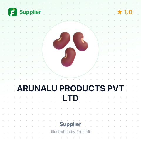 ARUNALU PRODUCTS PVT LTD – summary card, no photo uploaded yet