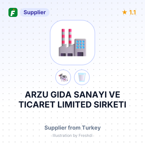 ARZU GIDA SANAYI VE TICARET LIMITED SIRKETI – summary card, no photo uploaded yet