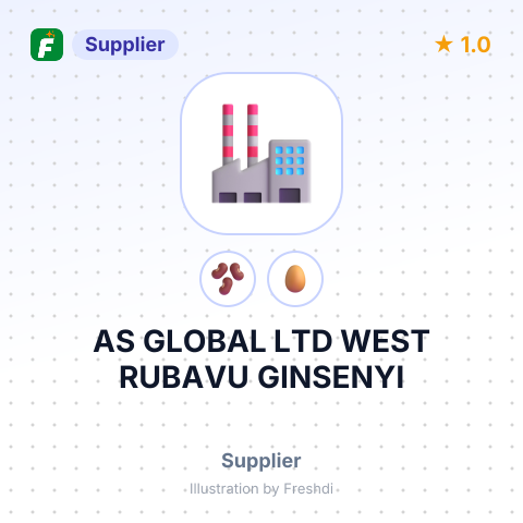 AS GLOBAL LTD WEST RUBAVU GINSENYI – summary card, no photo uploaded yet