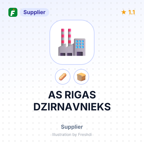 AS RIGAS DZIRNAVNIEKS – summary card, no photo uploaded yet