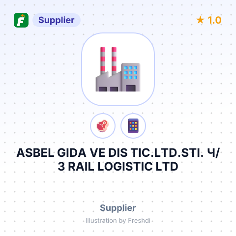 ASBEL GIDA VE DIS TIC.LTD.STI. Ч/З RAIL LOGISTIC LTD – summary card, no photo uploaded yet