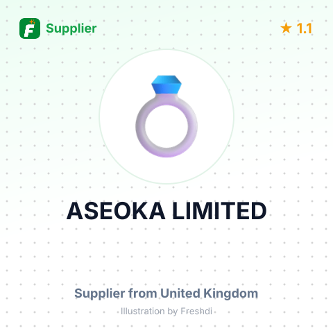 ASEOKA LIMITED – summary card, no photo uploaded yet