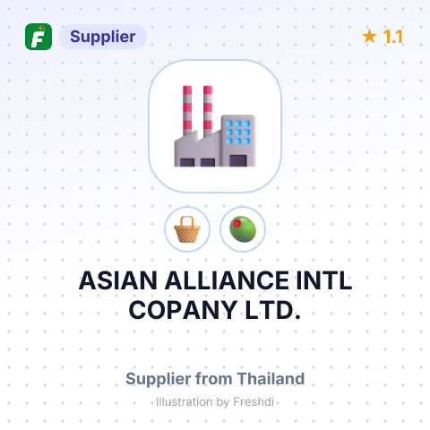 ASIAN ALLIANCE INTL COPANY LTD. – summary card, no photo uploaded yet
