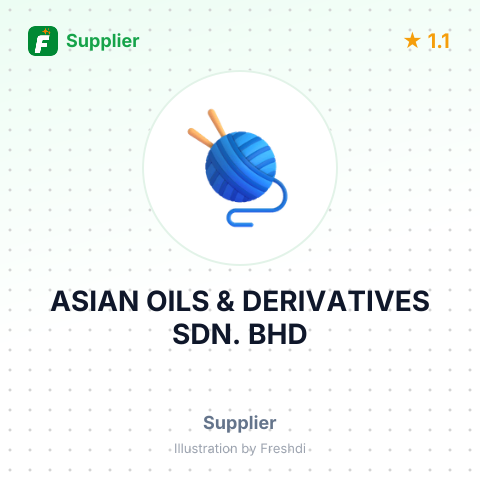 ASIAN OILS & DERIVATIVES SDN. BHD – summary card, no photo uploaded yet