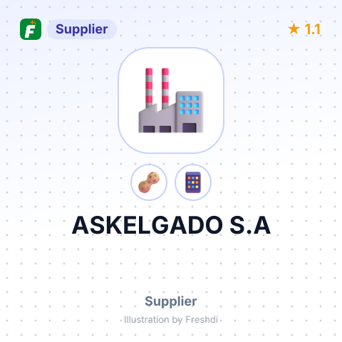 ASKELGADO S.A – summary card, no photo uploaded yet