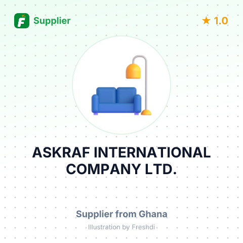 ASKRAF INTERNATIONAL COMPANY LTD. – summary card, no photo uploaded yet
