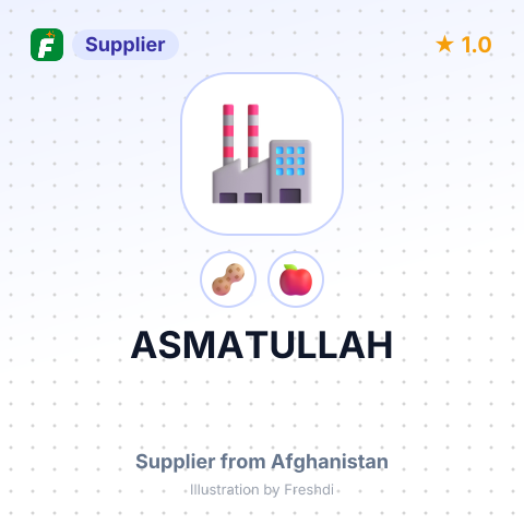 ASMATULLAH – summary card, no photo uploaded yet