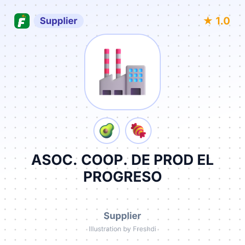 ASOC. COOP. DE PROD EL PROGRESO – summary card, no photo uploaded yet