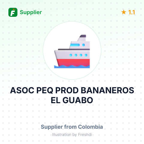 ASOC PEQ PROD BANANEROS EL GUABO – summary card, no photo uploaded yet
