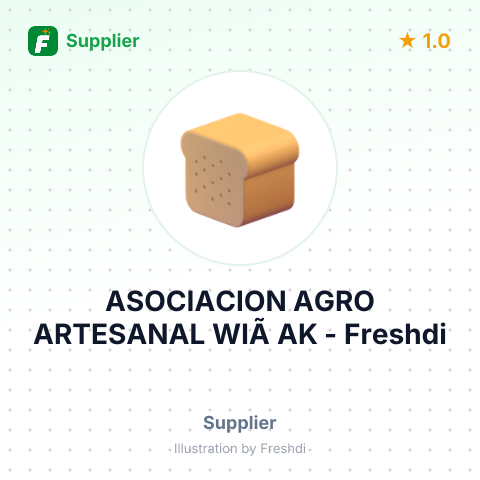 ASOCIACION AGRO ARTESANAL WIÃ AK – summary card, no photo uploaded yet