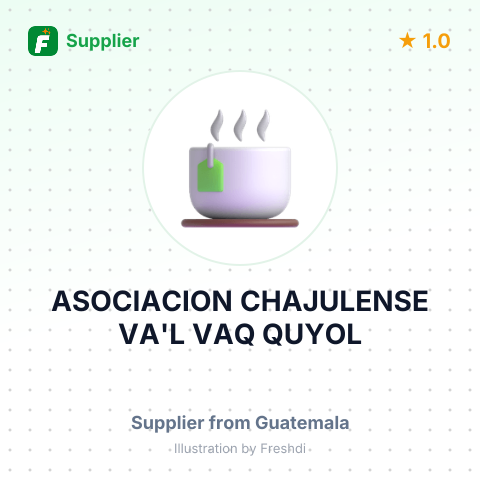 ASOCIACION CHAJULENSE VA'L VAQ QUYOL – summary card, no photo uploaded yet