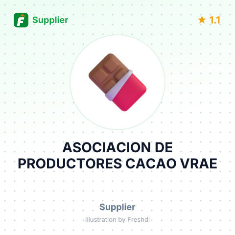 ASOCIACION DE PRODUCTORES CACAO VRAE – summary card, no photo uploaded yet