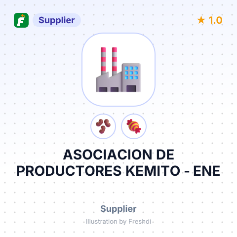 ASOCIACION DE PRODUCTORES KEMITO - ENE – summary card, no photo uploaded yet