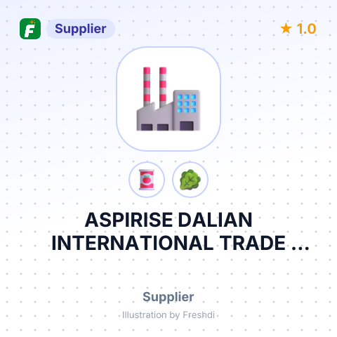 ASPIRISE DALIAN INTERNATIONAL TRADE CO.,LTD – summary card, no photo uploaded yet