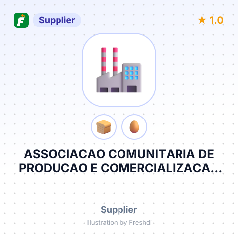 ASSOCIACAO COMUNITARIA DE PRODUCAO E COMERCIALIZACAO DO – summary card, no photo uploaded yet