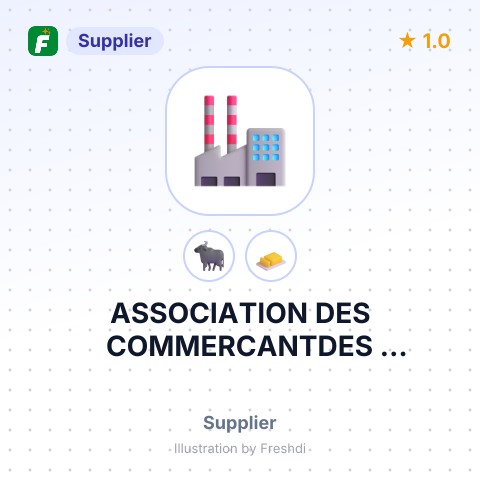 ASSOCIATION DES COMMERCANTDES BUTEMBORDCONGO – summary card, no photo uploaded yet