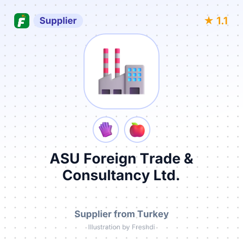 ASU Foreign Trade & Consultancy Ltd. – summary card, no photo uploaded yet