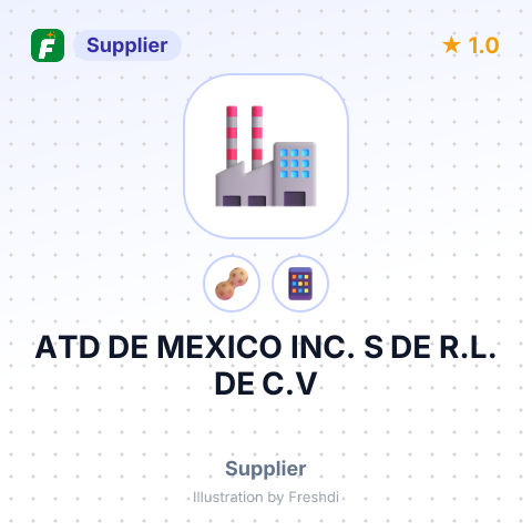 ATD DE MEXICO INC. S DE R.L. DE C.V – summary card, no photo uploaded yet