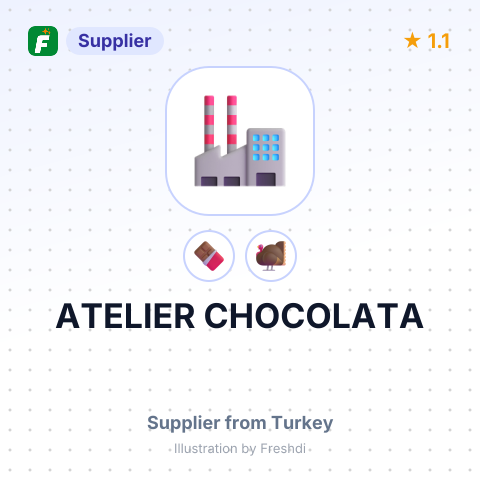 ATELIER CHOCOLATA – summary card, no photo uploaded yet
