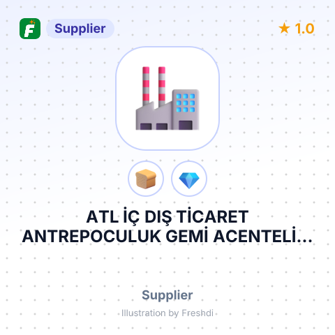ATL İÇ DIŞ TİCARET ANTREPOCULUK GEMİ ACENTELİĞİ VE LOJİSTİK GÜMRÜKLEME GIDA İTHALAT İHRACAT NAKLİYE SANAYİ VE TİCARET LİMİTED ŞİRKETİ – summary card, no photo uploaded yet