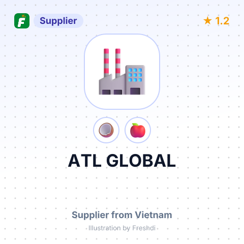 ATL GLOBAL  – summary card, no photo uploaded yet