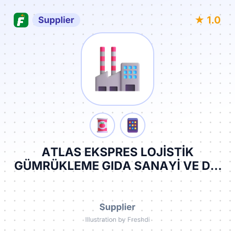 ATLAS EKSPRES LOJİSTİK GÜMRÜKLEME GIDA SANAYİ VE DIŞ TİCARET LİMİTED ŞİRKETİ – summary card, no photo uploaded yet