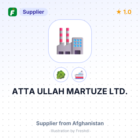 ATTA ULLAH MARTUZE LTD. – summary card, no photo uploaded yet