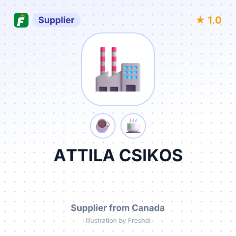ATTILA CSIKOS – summary card, no photo uploaded yet