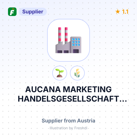 AUCANA MARKETING HANDELSGESELLSCHAFT M.B.H. – summary card, no photo uploaded yet