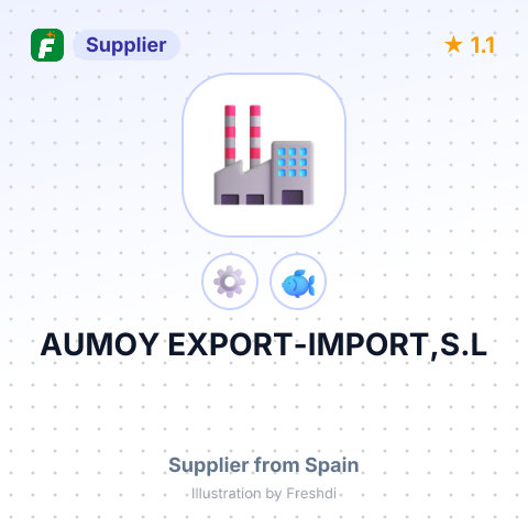 AUMOY EXPORT-IMPORT,S.L – summary card, no photo uploaded yet