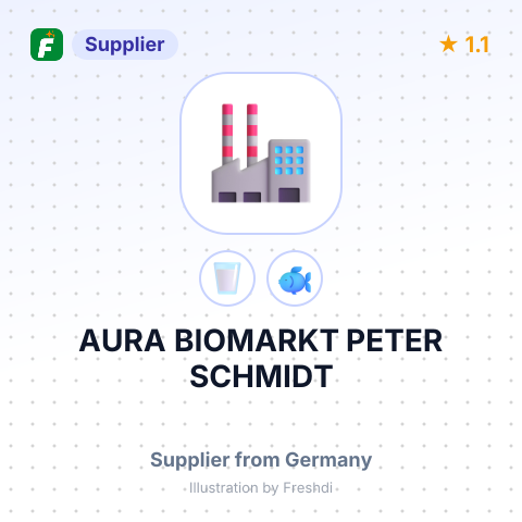 AURA BIOMARKT PETER SCHMIDT – summary card, no photo uploaded yet