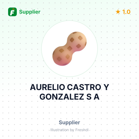 AURELIO CASTRO Y GONZALEZ S A – summary card, no photo uploaded yet