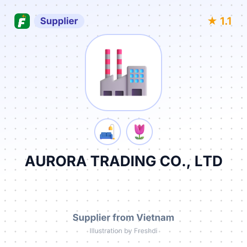 AURORA TRADING CO., LTD – summary card, no photo uploaded yet