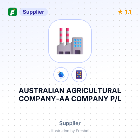 AUSTRALIAN AGRICULTURAL COMPANY-AA COMPANY P/L – summary card, no photo uploaded yet