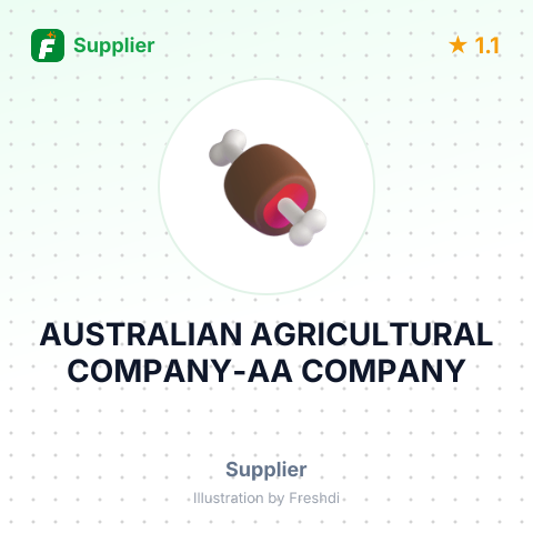 AUSTRALIAN AGRICULTURAL COMPANY-AA COMPANY – summary card, no photo uploaded yet