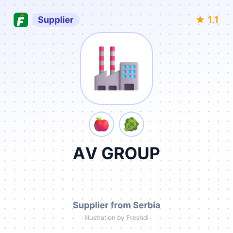 AV GROUP – summary card, no photo uploaded yet