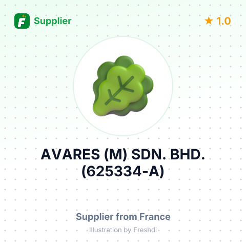 AVARES (M) SDN. BHD. (625334-A) – summary card, no photo uploaded yet
