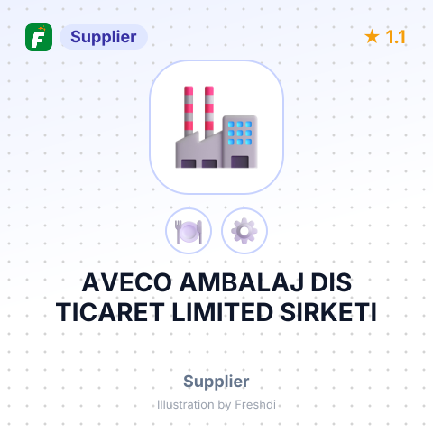 AVECO AMBALAJ DIS TICARET LIMITED SIRKETI – summary card, no photo uploaded yet