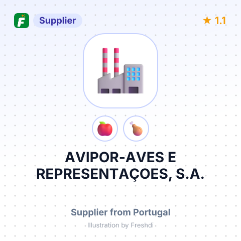 AVIPOR-AVES E REPRESENTAÇOES, S.A. – summary card, no photo uploaded yet