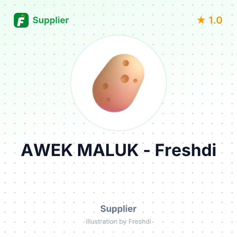 AWEK MALUK – summary card, no photo uploaded yet
