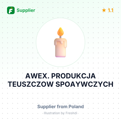 AWEX. PRODUKCJA TEUSZCZOW SPOAYWCZYCH – summary card, no photo uploaded yet